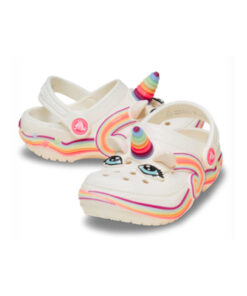 Alternative view of IAM UNICORN