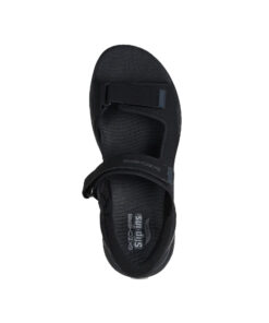 Alternative view of RIOS